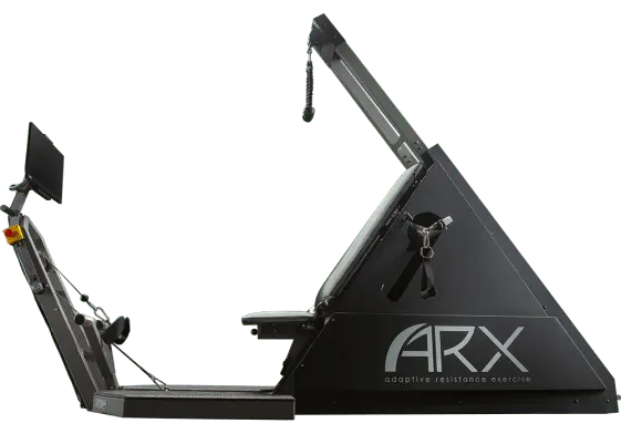 ARX model